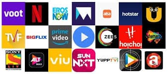 Advertising on OTT Platforms